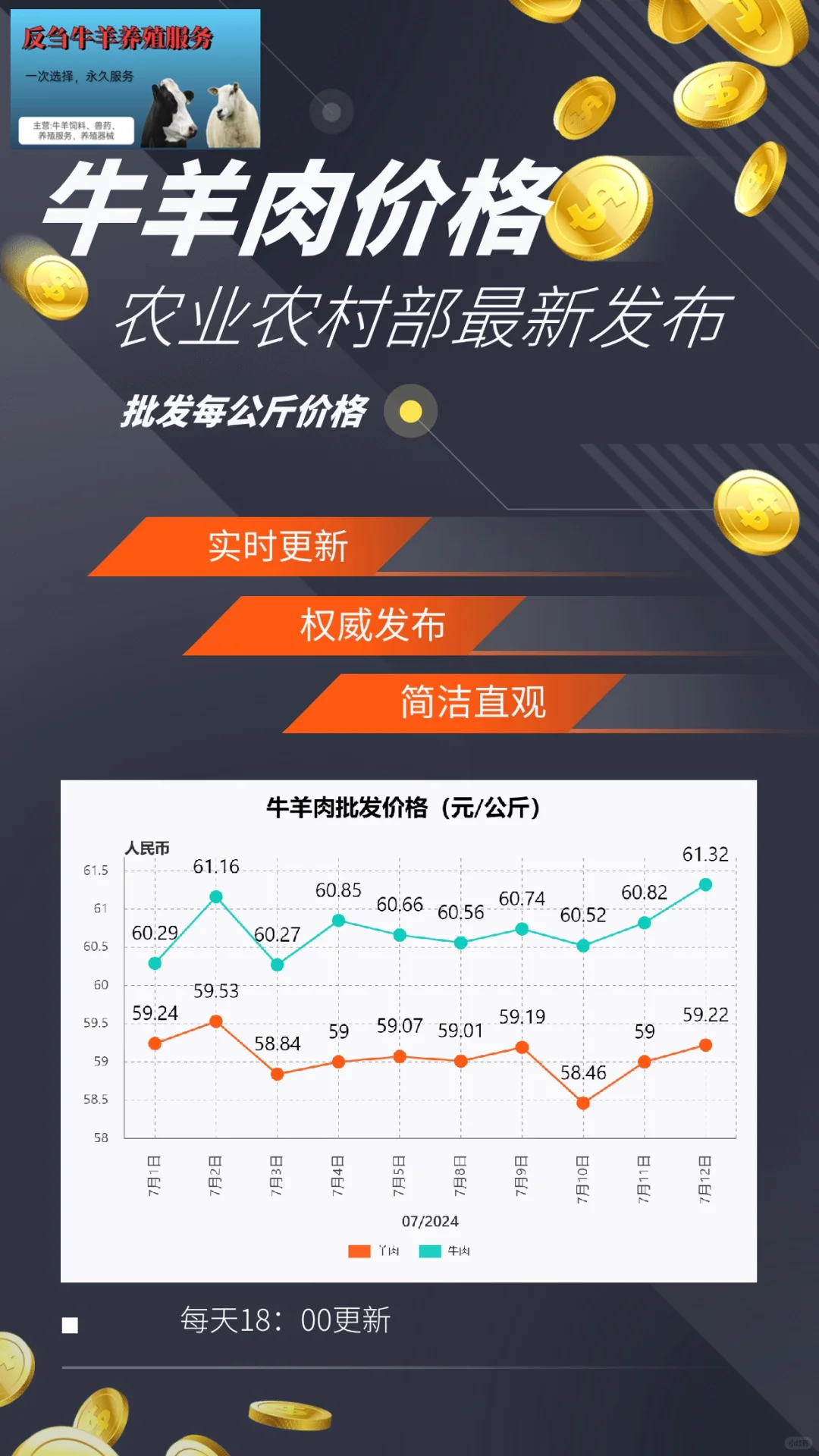 712ţ۸