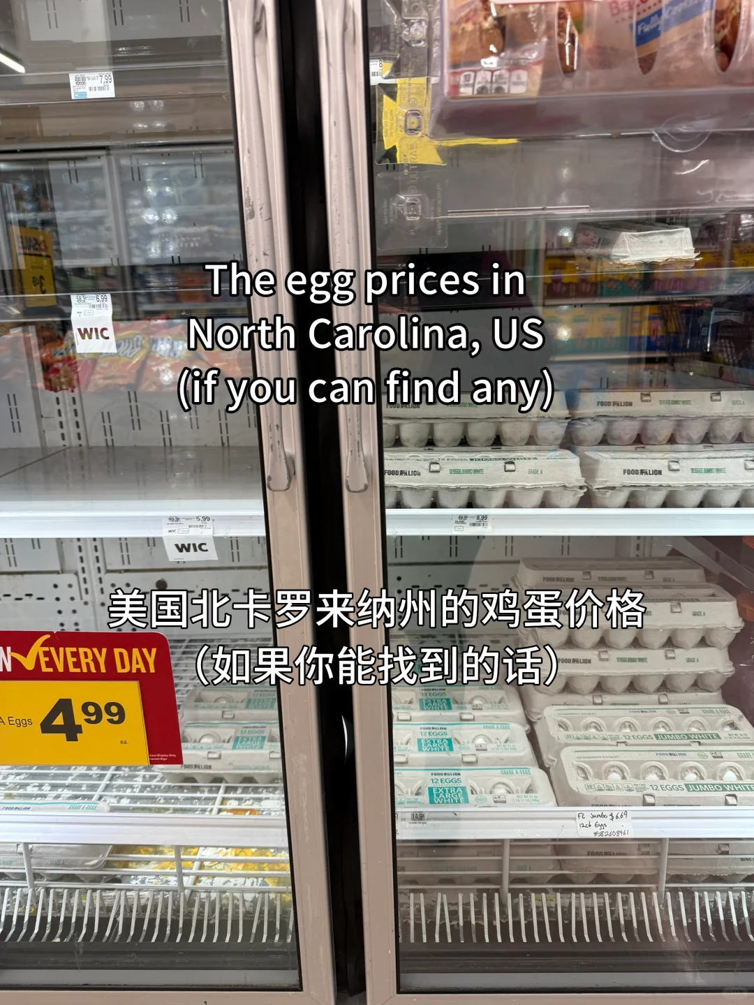 Egg prices in NC, USA