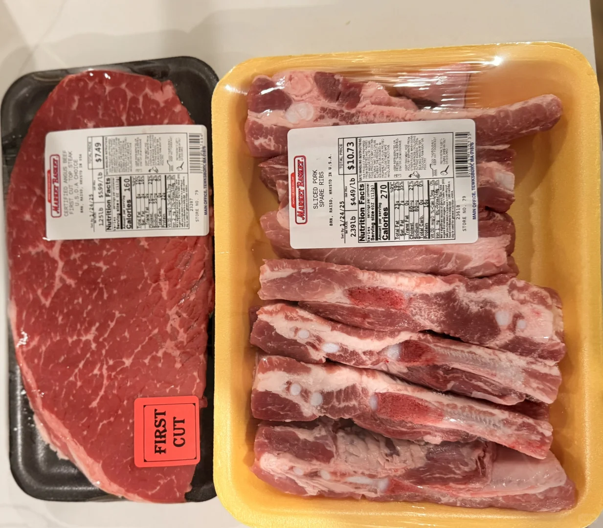 American Food Price/ʳƷ۸