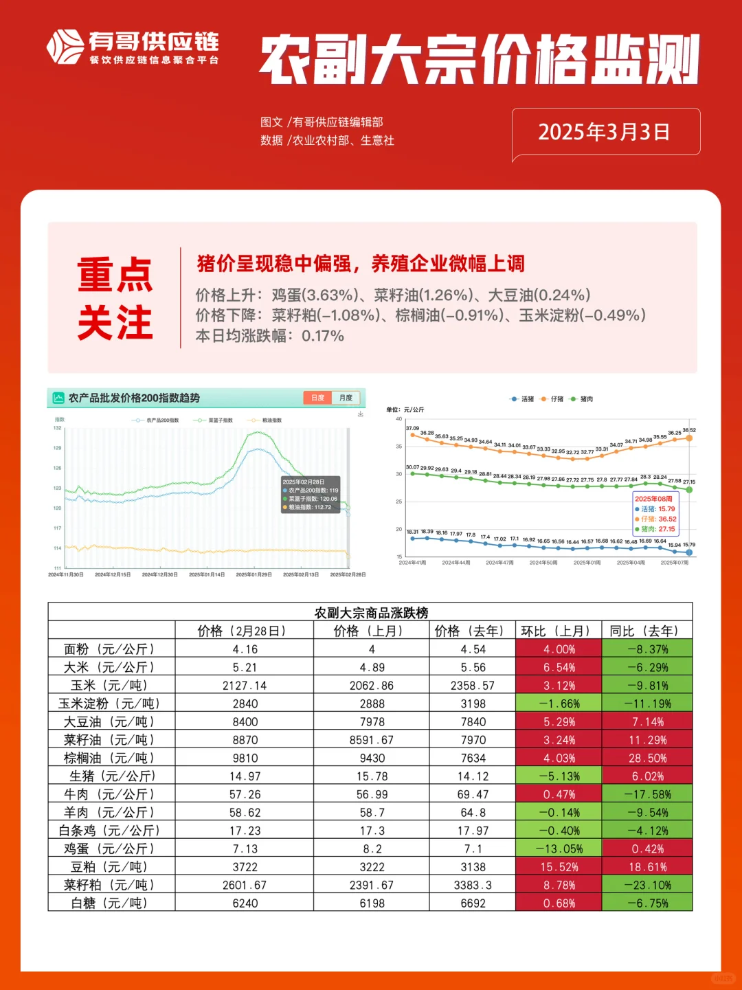 33и繩Ӧ֪??