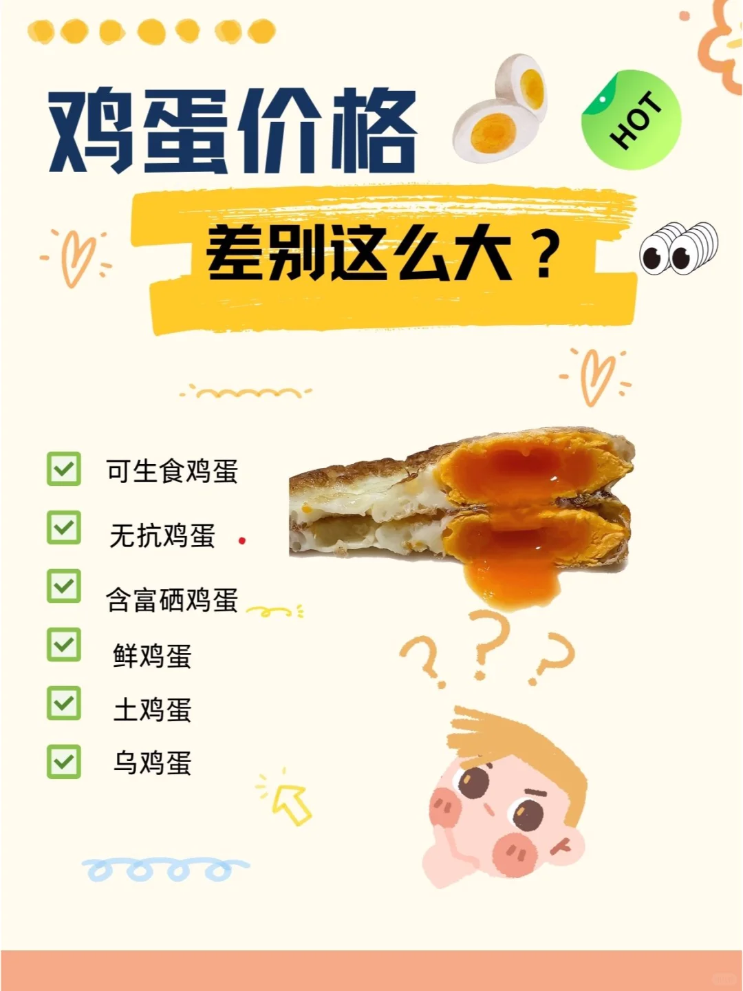 鸡蛋价格差别这么大?