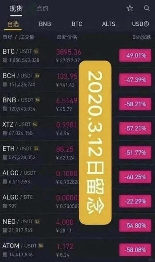 5ǰĽ