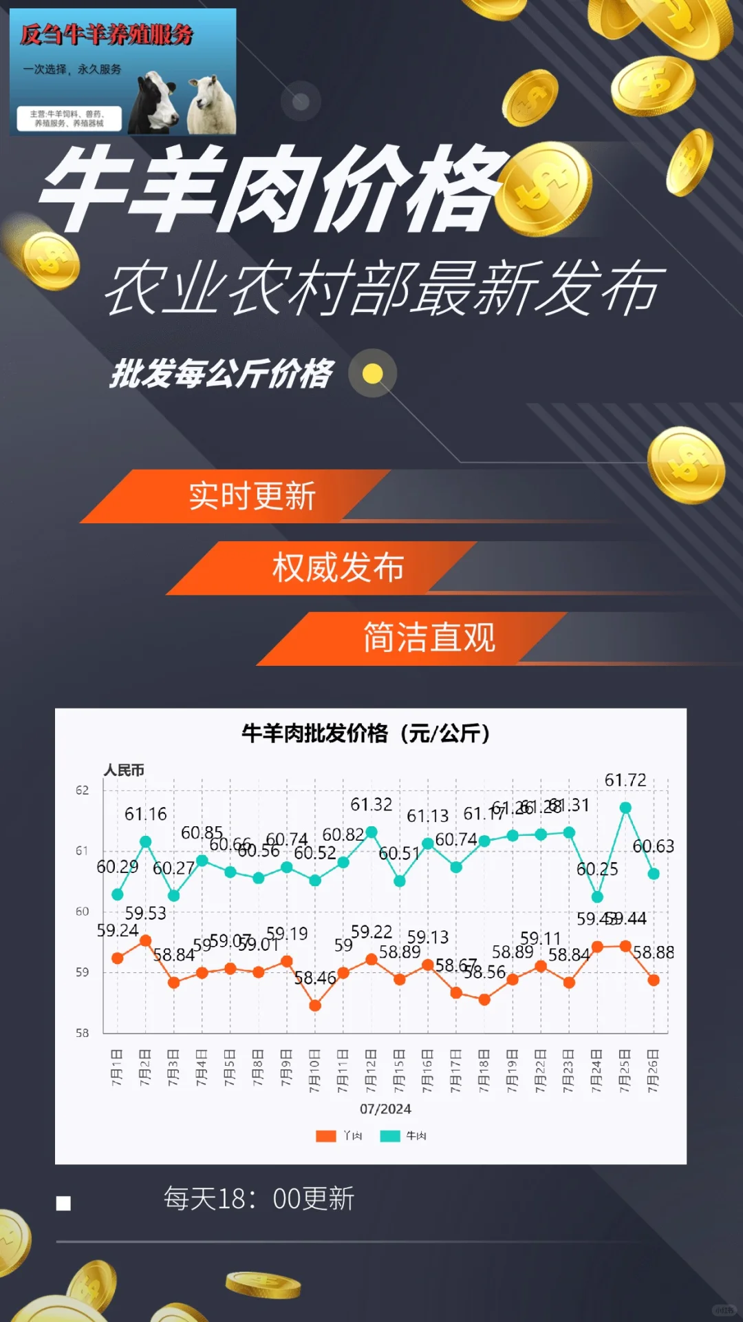 726ţ۸