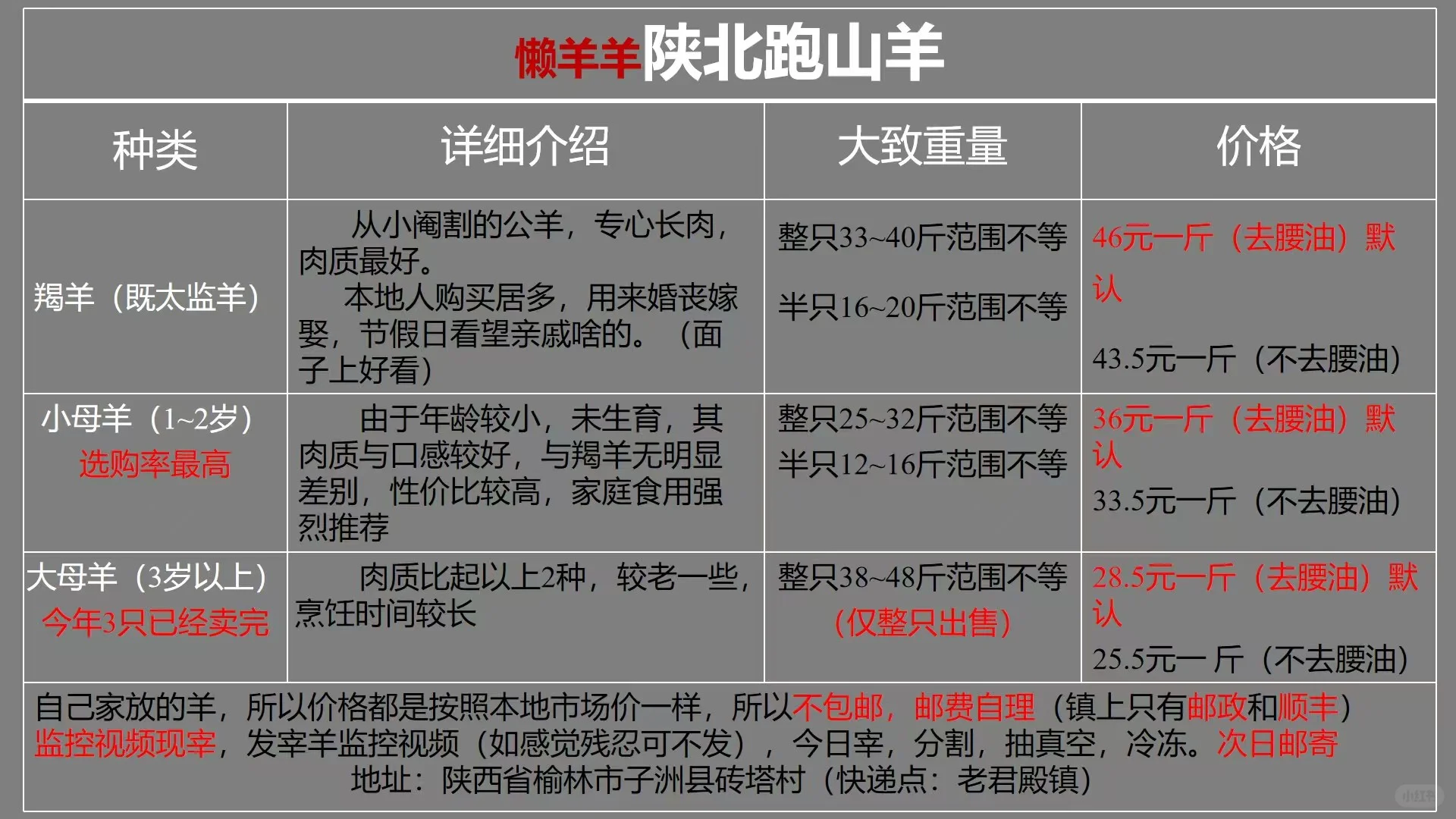 陕北走地山羊