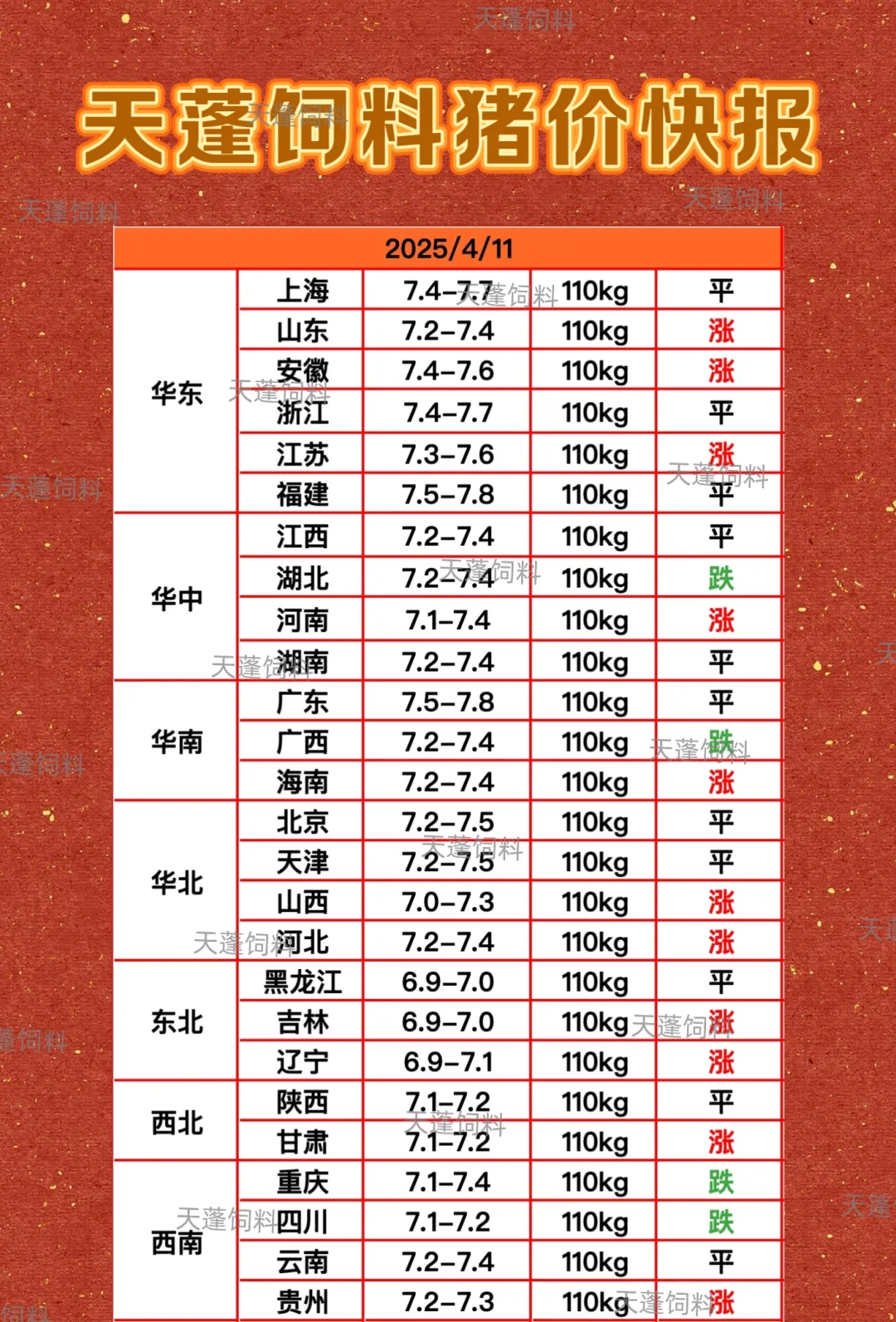 ۿ챨