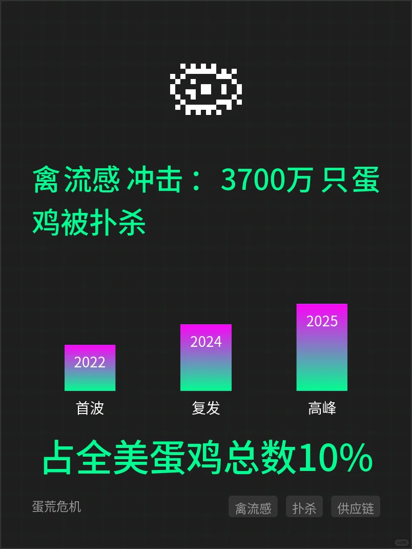 羳Ѱ¼