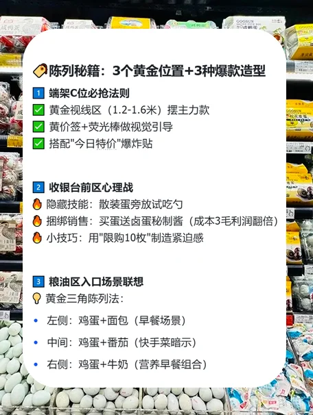 ?超市鸡蛋销量翻倍秘籍！3步陈列3套绝招