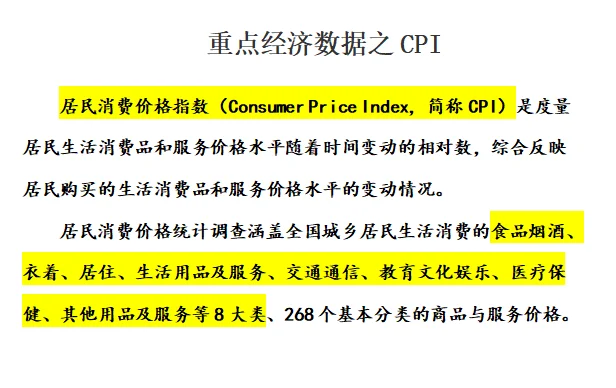 ص㾭ָ֮CPI