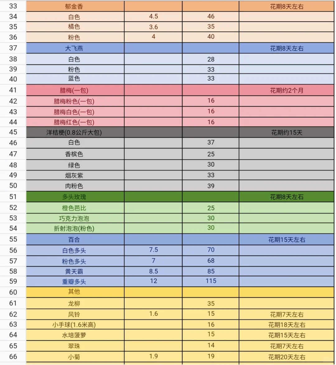 ʻ4.5۱
