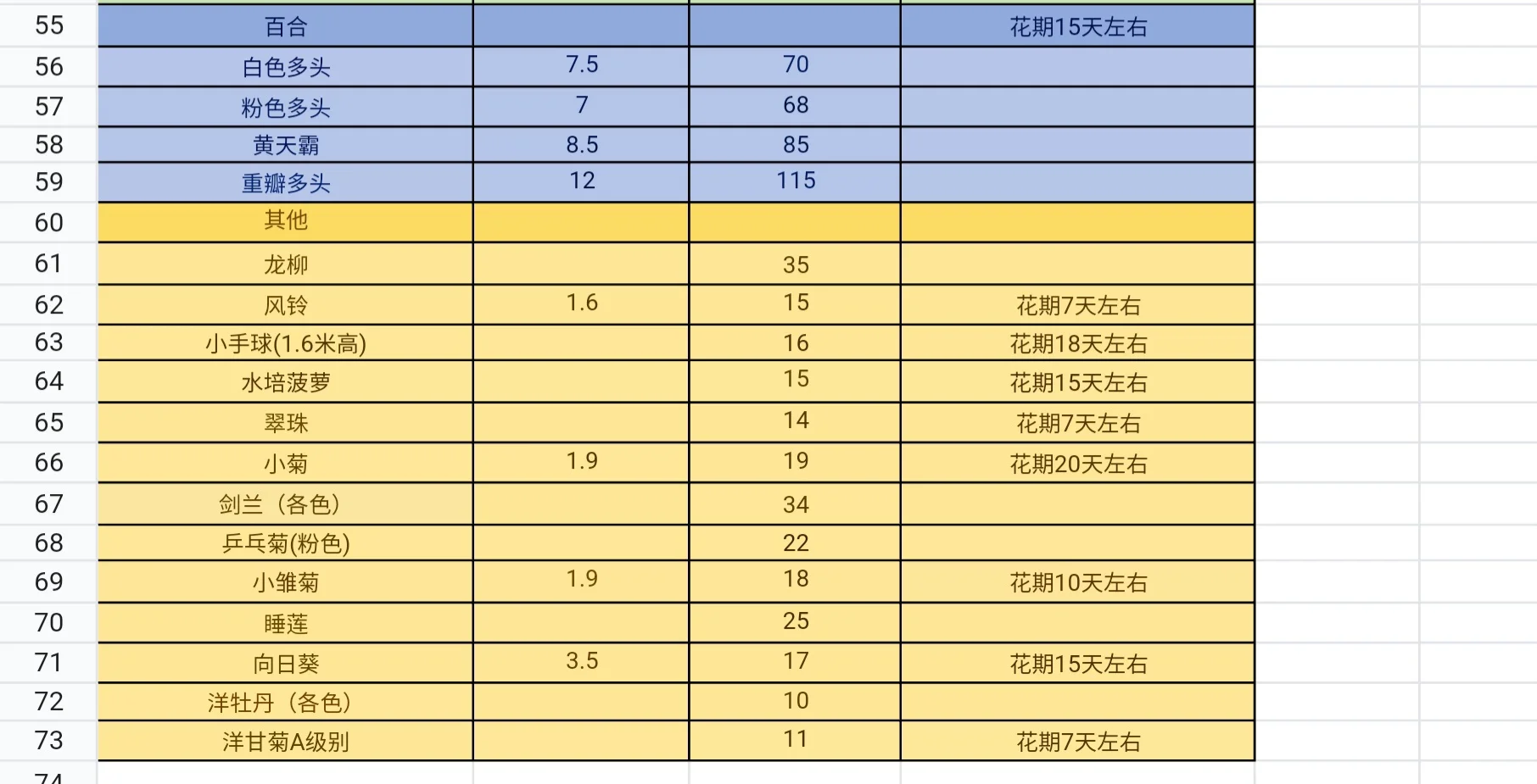 ʻ4.5۱