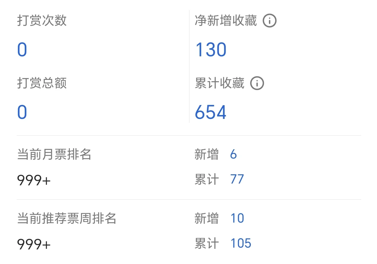 ֪費Ҫ