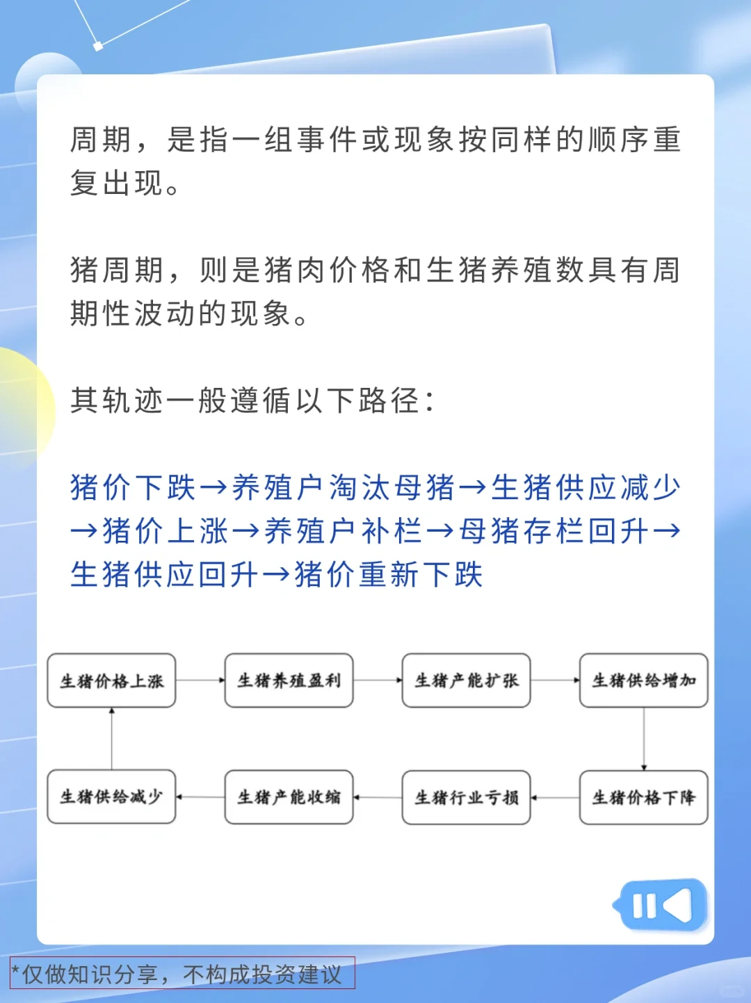 Ϊʲô䣿