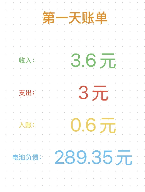 90后小情侣下班跑兼职赚换电池钱的第一天