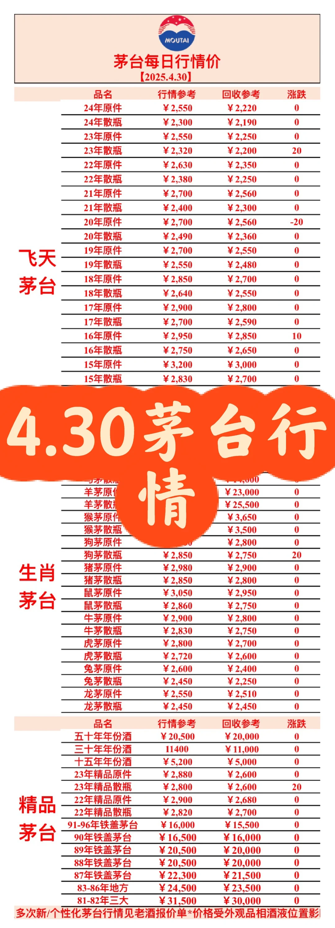 4.30ę́ÿշ