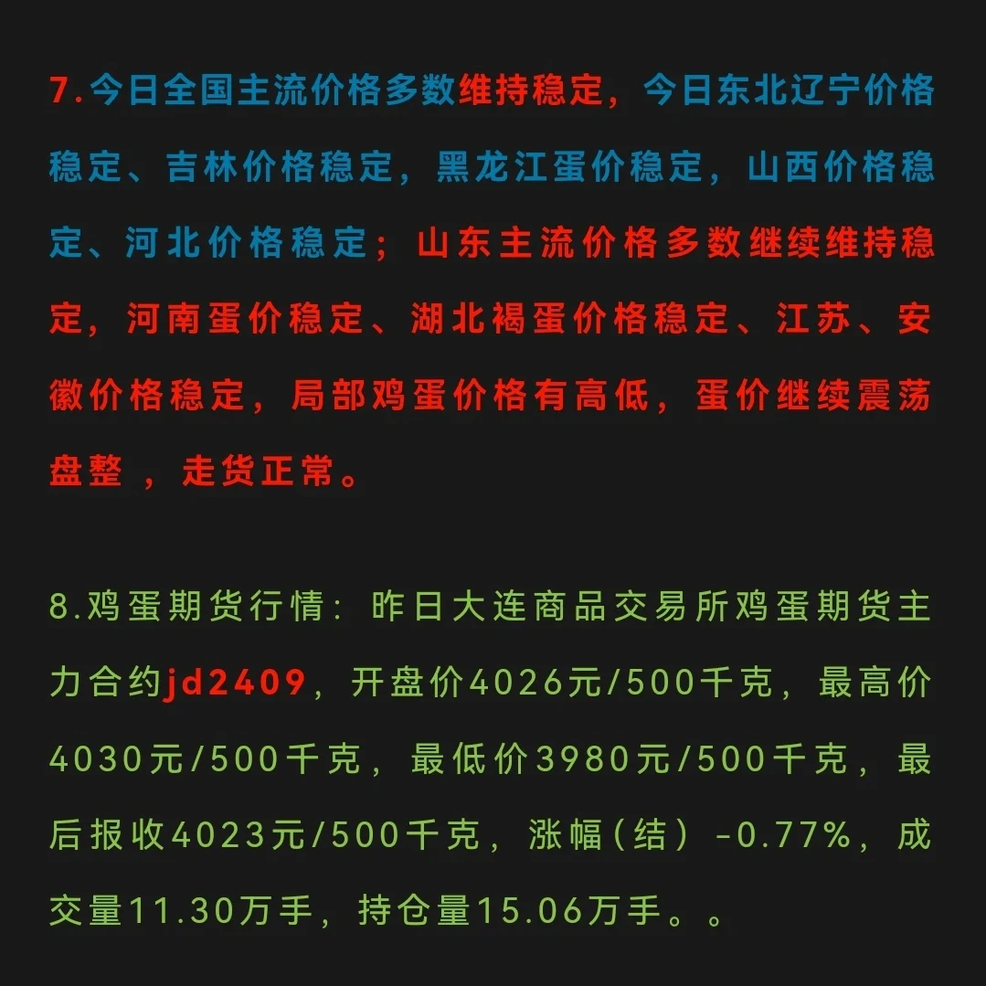 今日蛋价