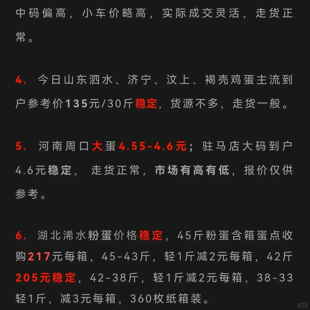 今日蛋价