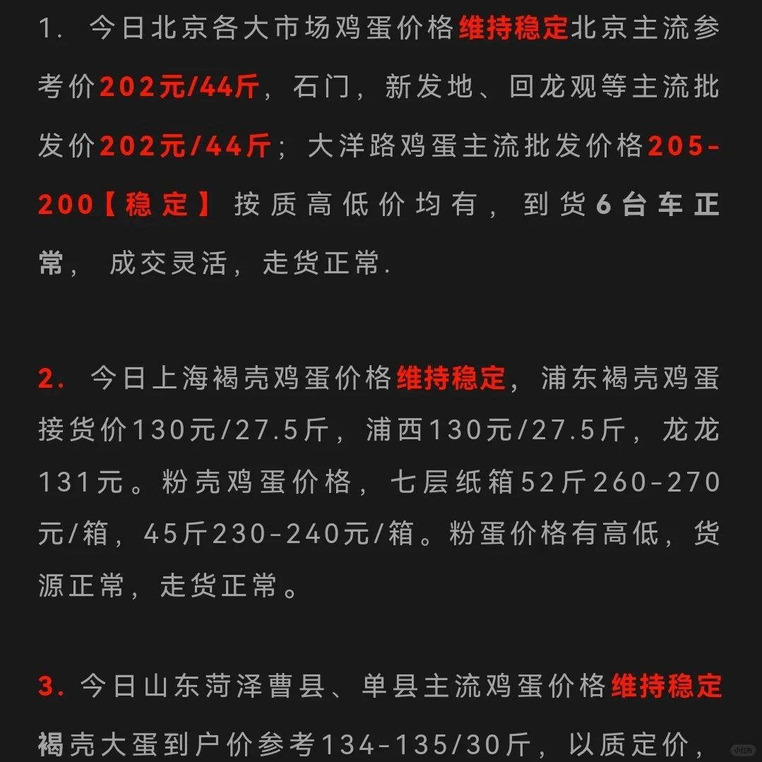 今日蛋价