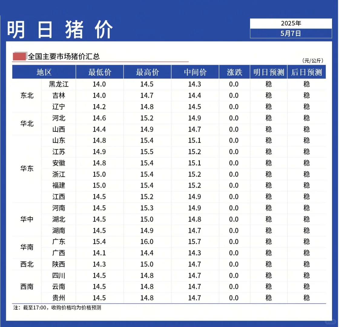 ۡ58ȫȶ