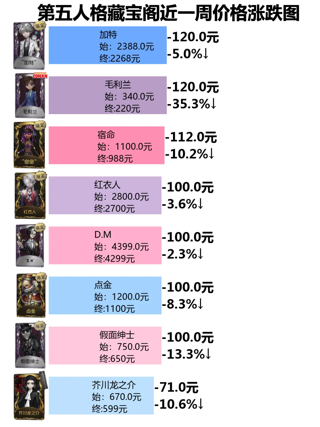 յǵ籨250086005k
