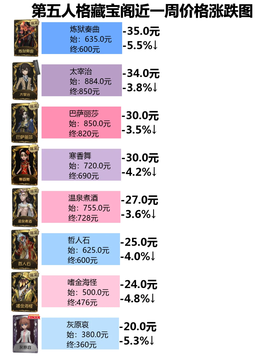 յǵ籨250086005k