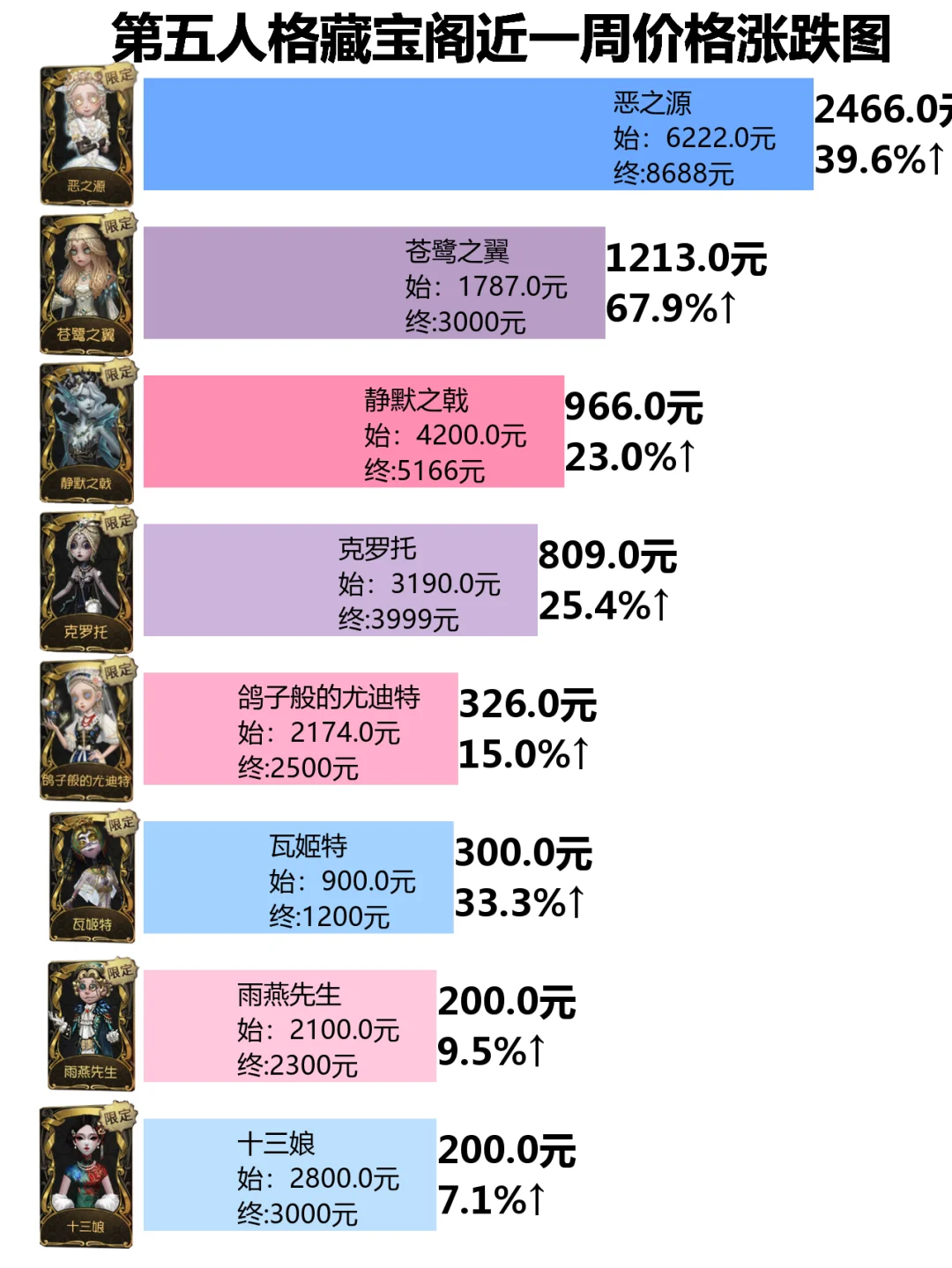 յǵ籨250086005k
