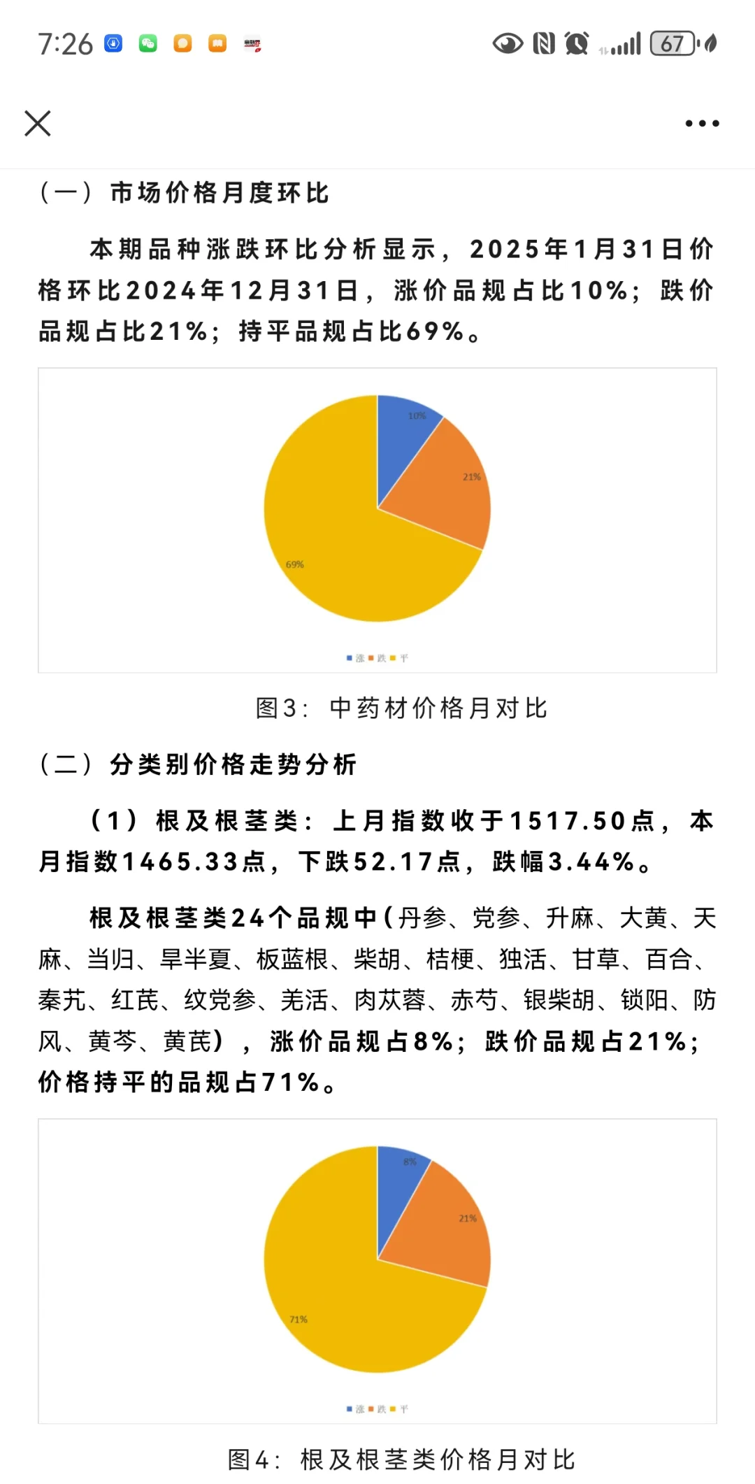 2025年1月份甘肃中药材价格指数