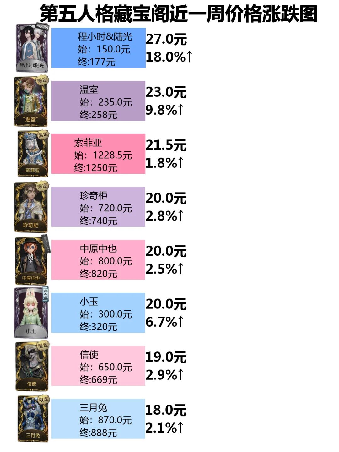 յǵ籨250086005k