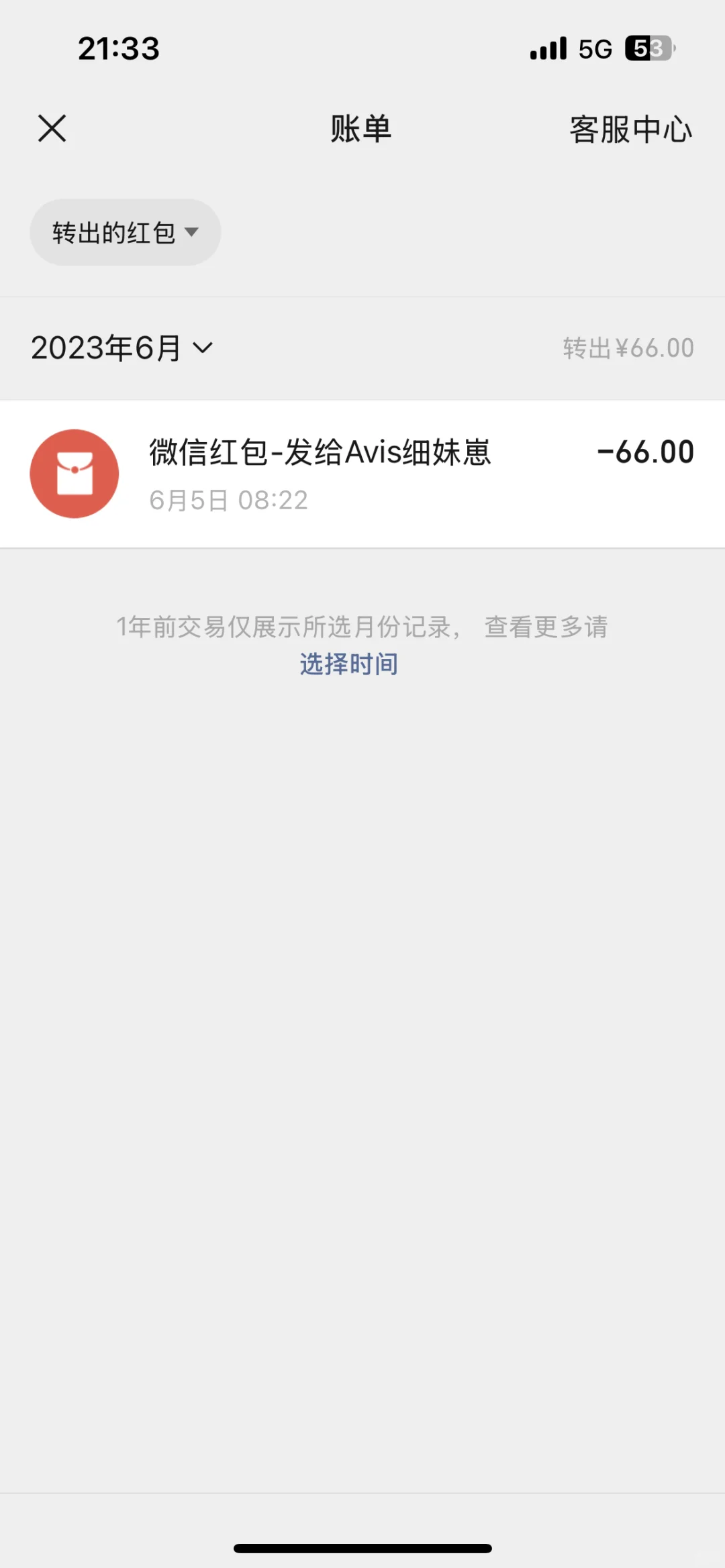εͷȼȴǮ