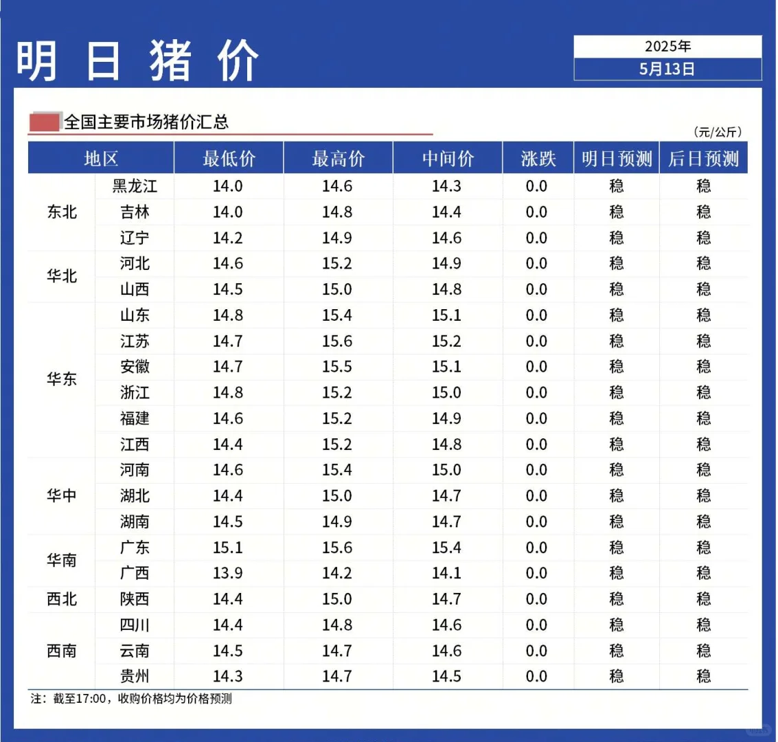 ۡ514ȫȶΪ