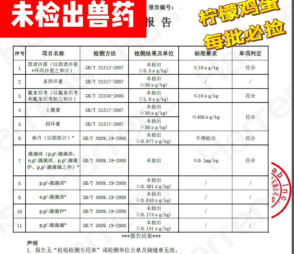? 漦Ƶѡùؼ??