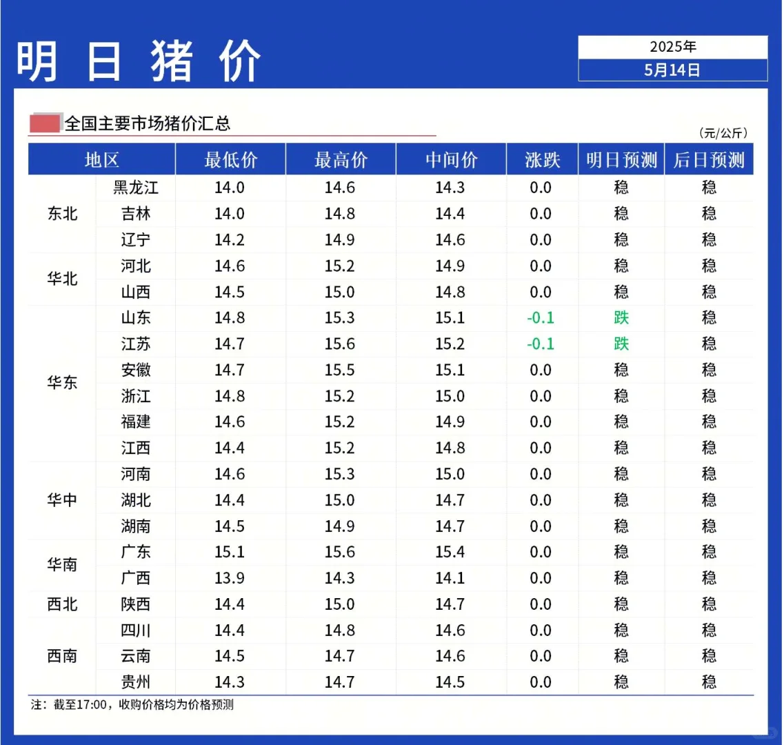 ۡ515ȫȶΪ