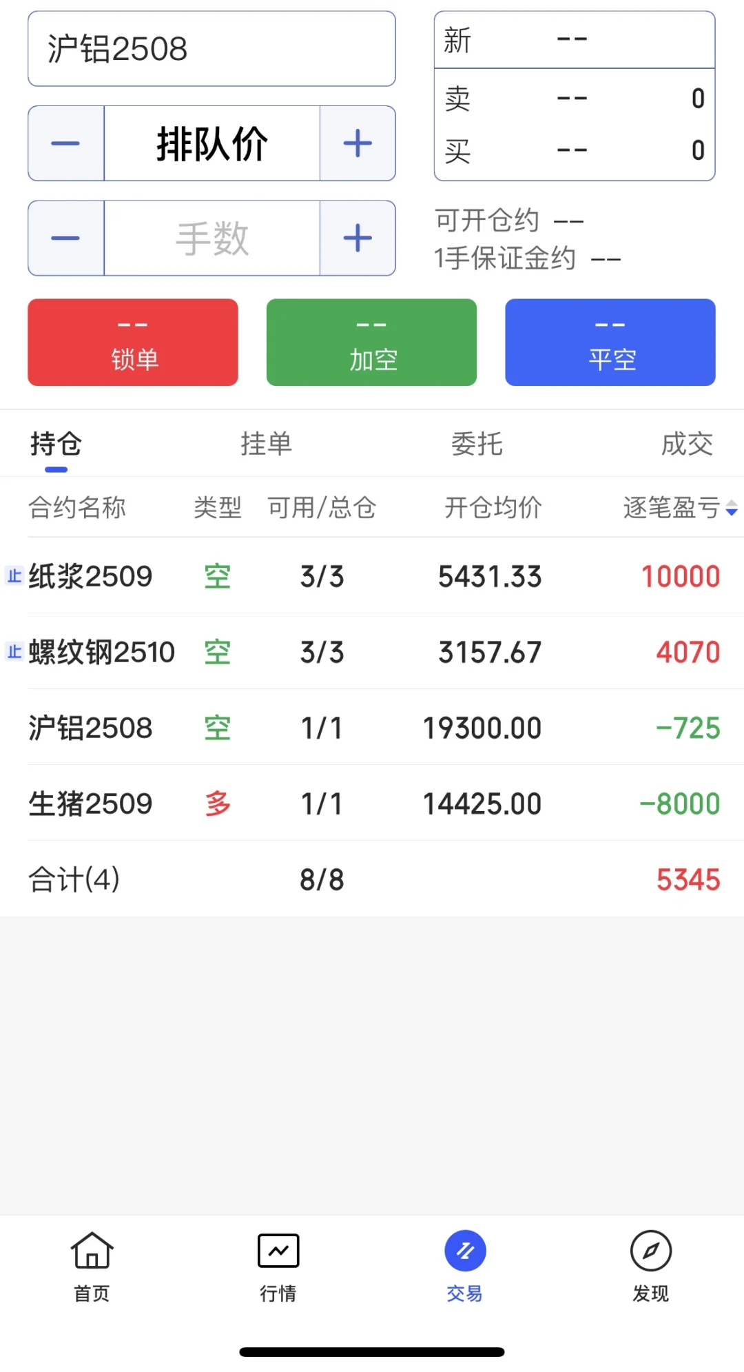 跟老爸学期货??