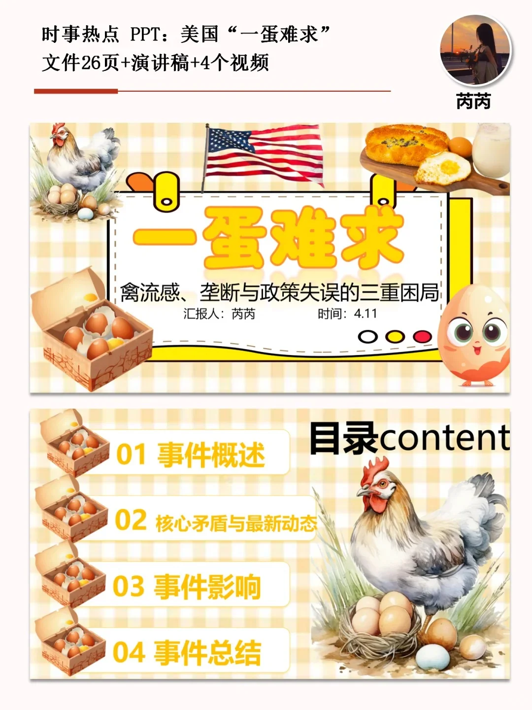 ʱȵPPT һ Σȫ