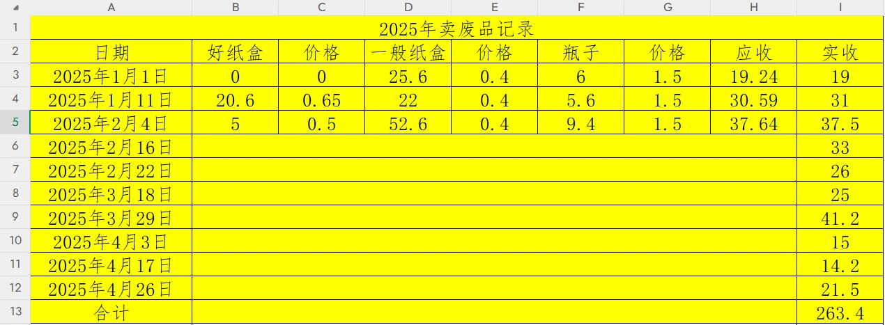 2025426Ʒ