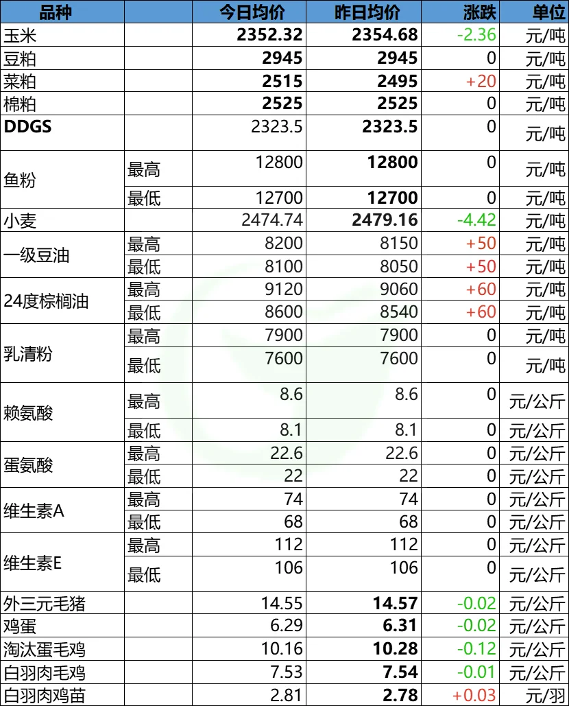 521ԭ鲥