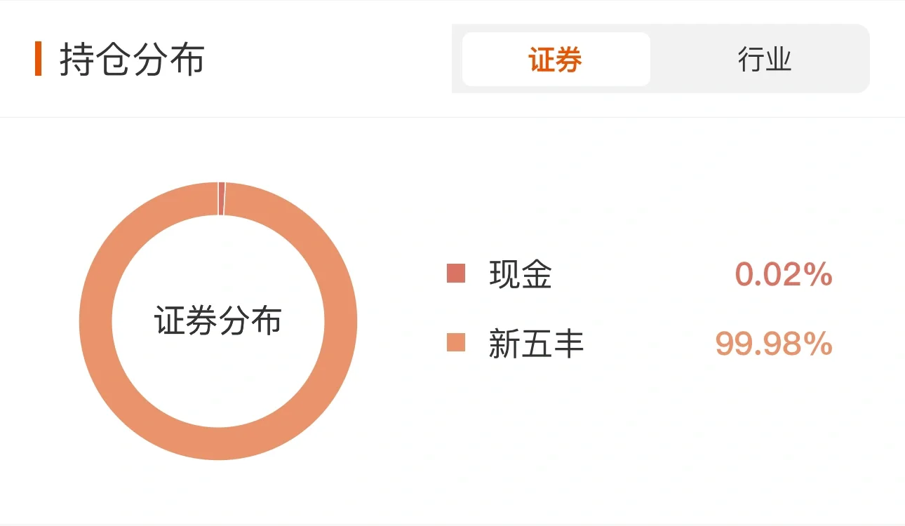 ɳ֮·day69C⣬תǰϦ
