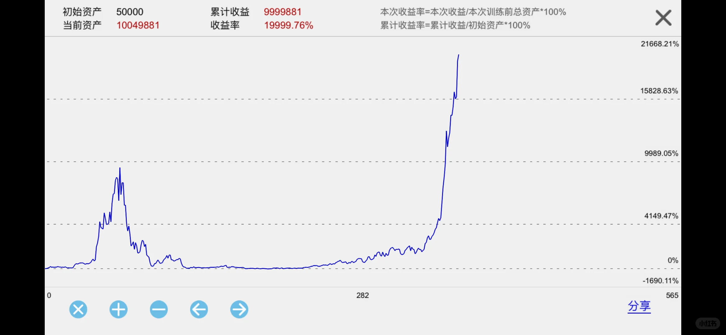 5w 鵥һֻ1000w Ҫꣿ