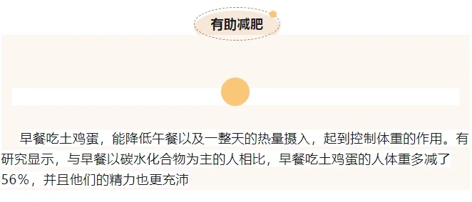 吃了4年土鸡蛋,第一次知道居然有这些好处
