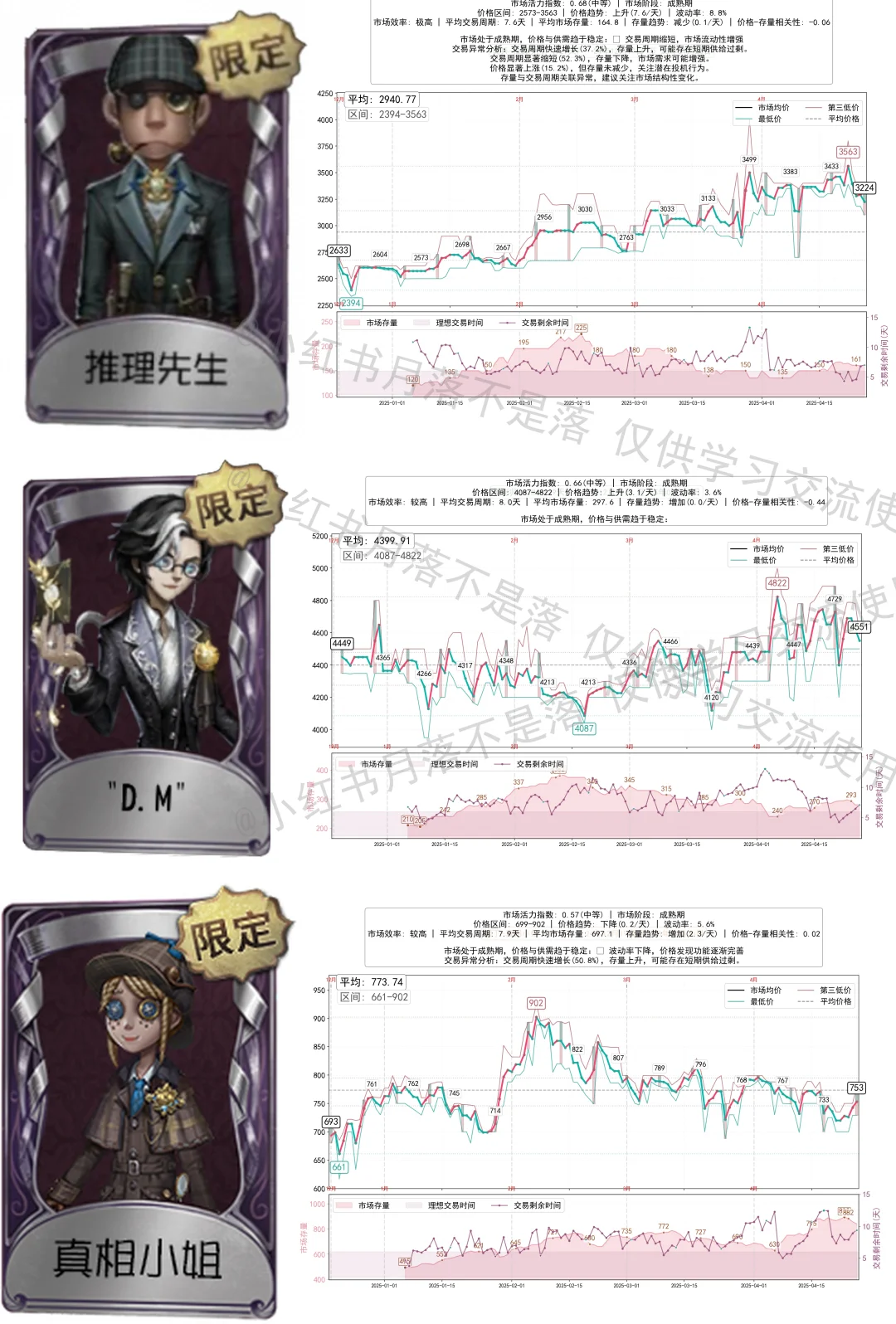 4.26ʯС۸
