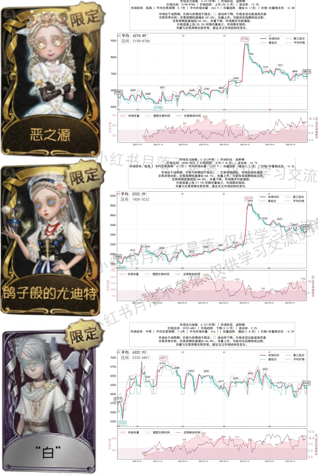 4.26ʯС۸