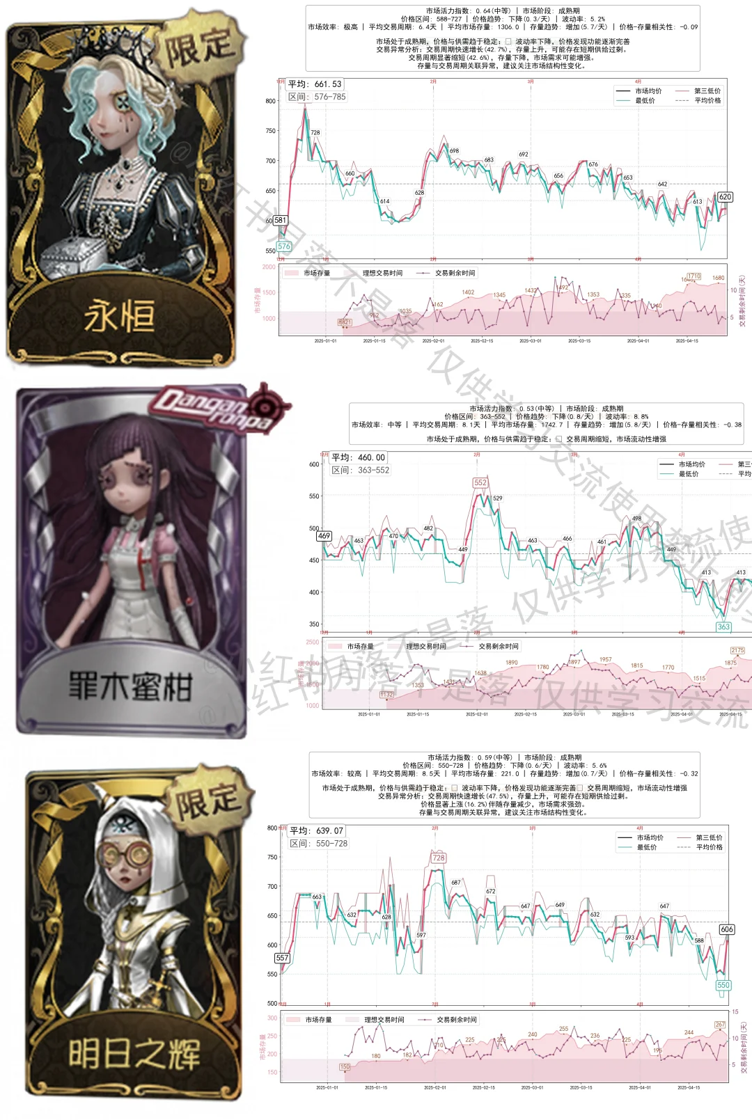 4.26ʯС۸