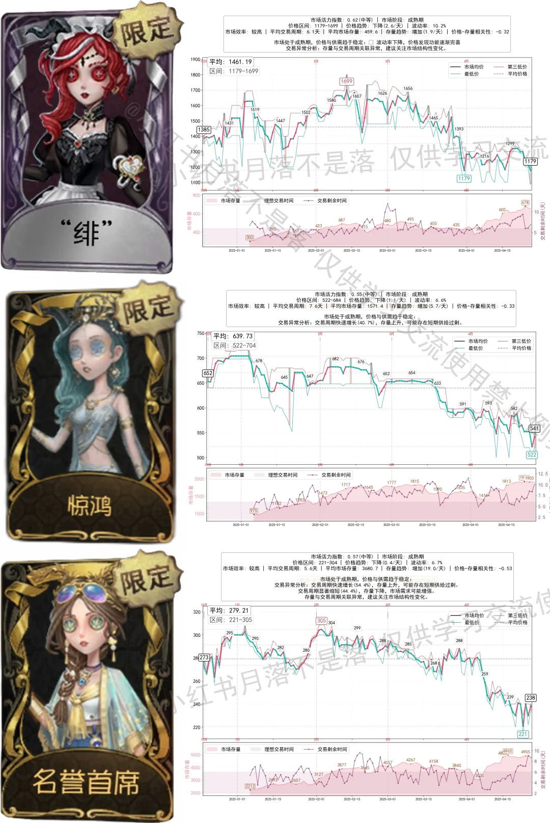 4.26ʯС۸