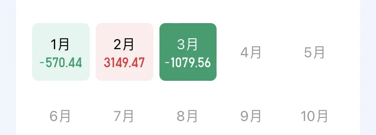 85-صǰ