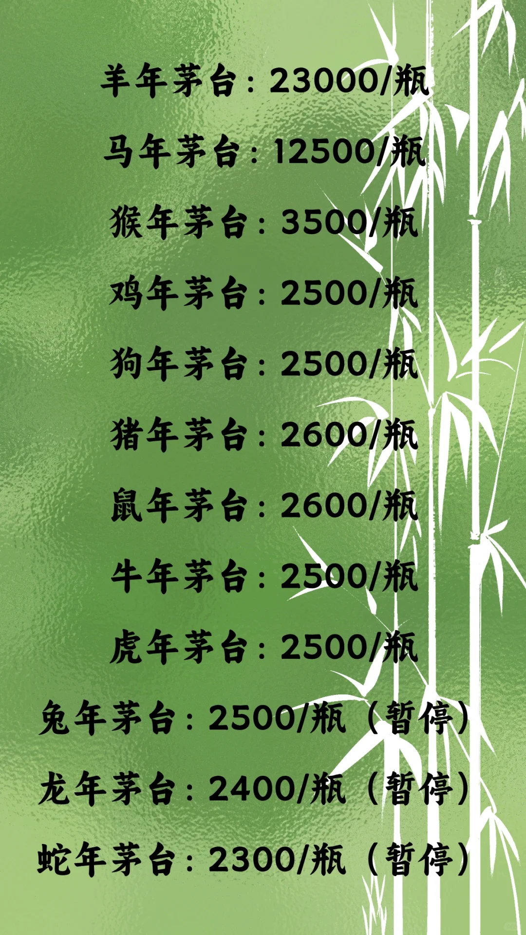 鿴Фę́ƻղο