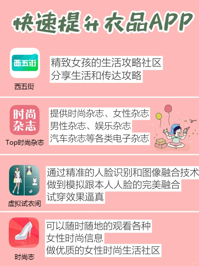 20个快速提升衣品的app💗你的搭配灵感