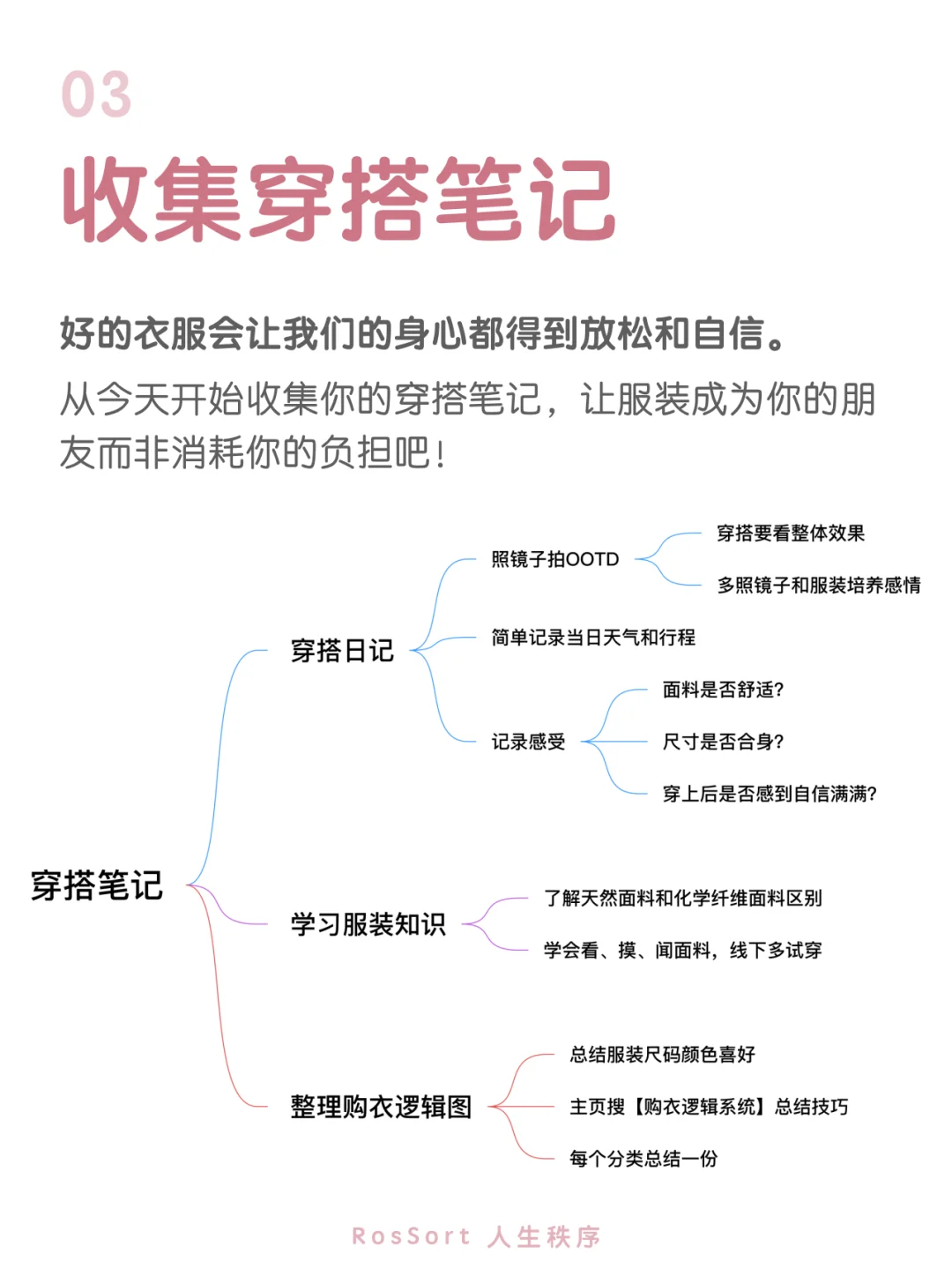 干货｜写穿搭笔记，精简你的衣橱