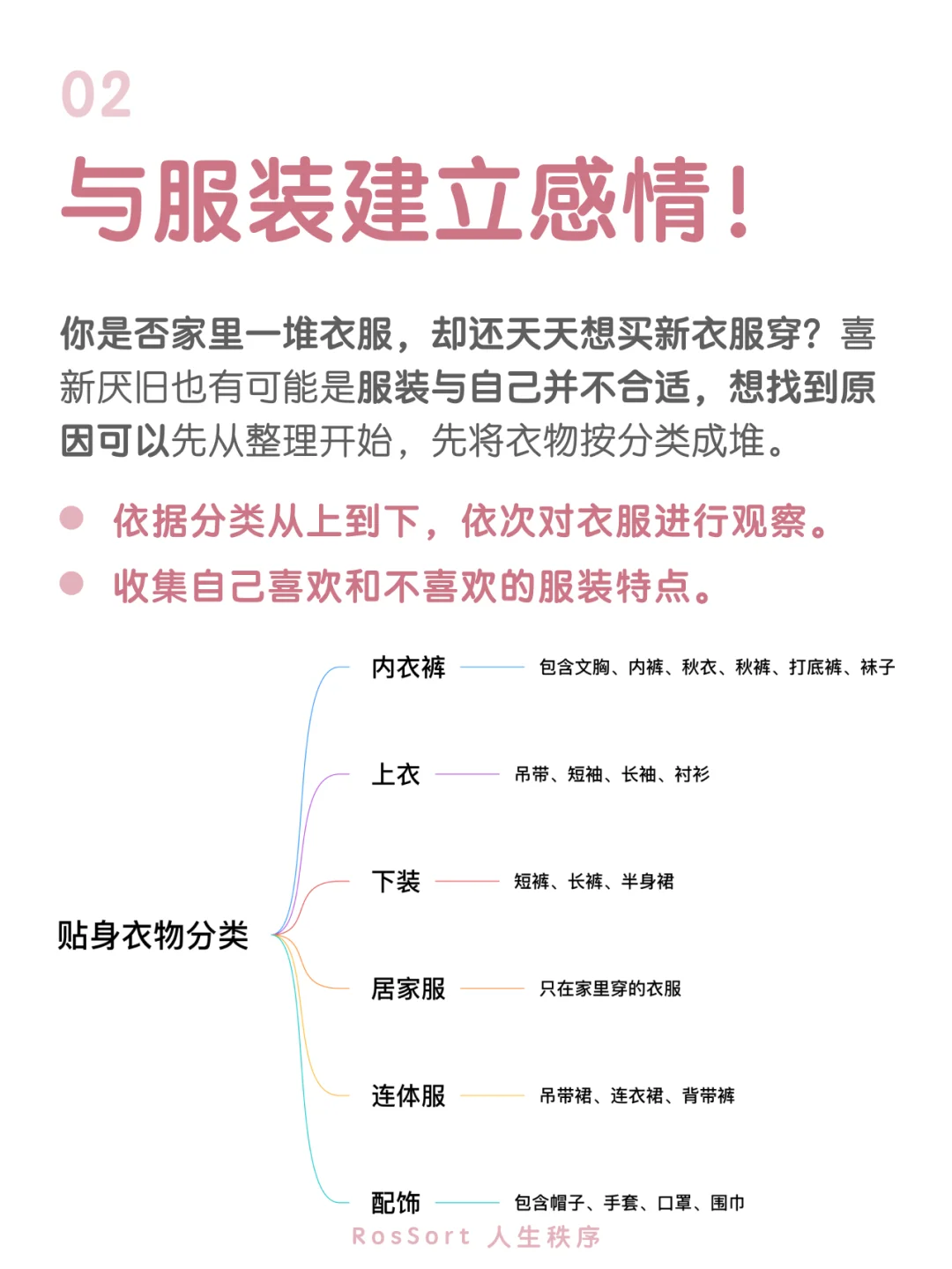 干货｜写穿搭笔记，精简你的衣橱
