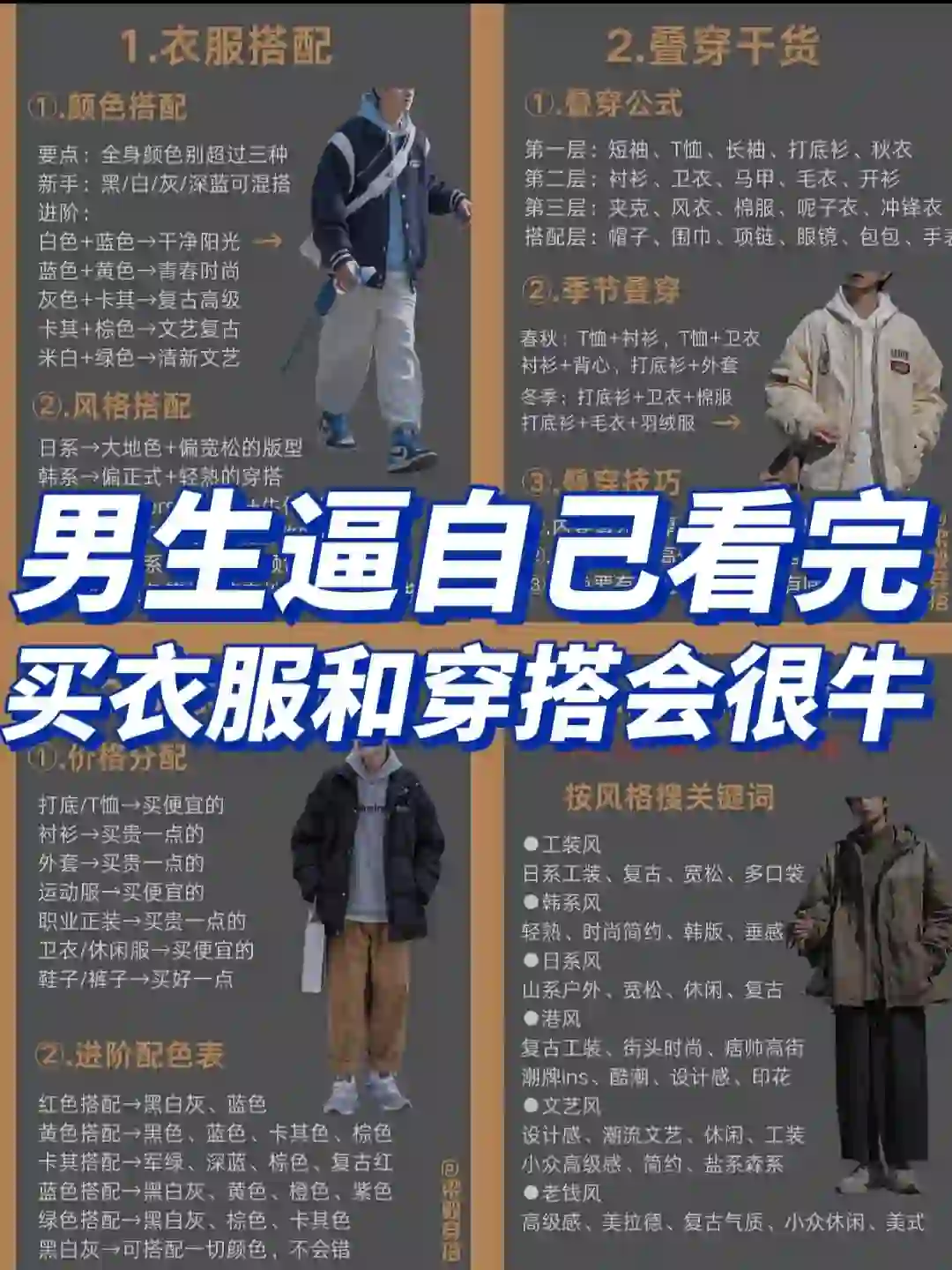 【男士穿搭指南】帮你找到适合自己的穿搭风