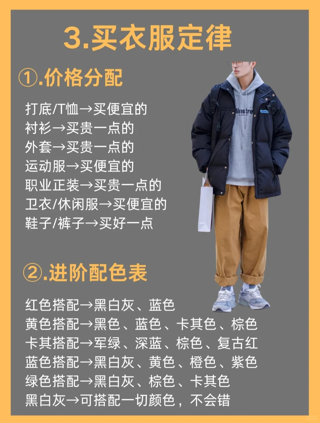 【男士穿搭指南】帮你找到适合自己的穿搭风