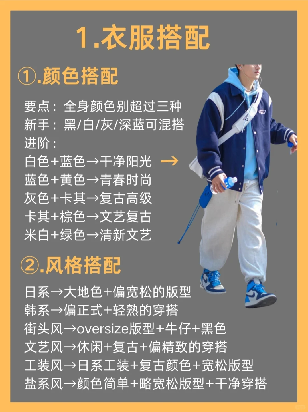 【男士穿搭指南】帮你找到适合自己的穿搭风